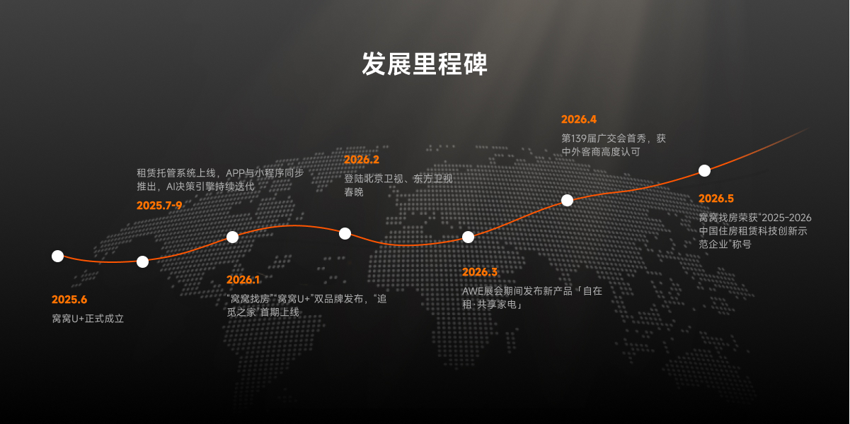 品牌历程.jpg